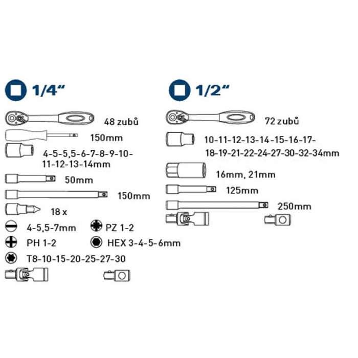 FORTUM KĽÚČE NÁSTRČNÉ 1 / 2'' A 1 / 4'' 4 - 34 MM 60 - DIELNA SADA