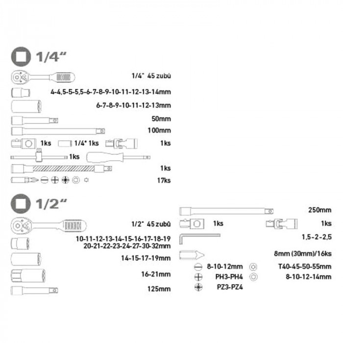 EXTOL SADA NÁSTRČNÝCH KĽÚČOV 1/4“ 1/2“ 94 DIELNA