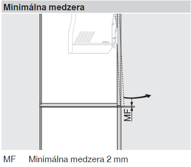 BLUM 20K2B00T AVENTOS HK-S ZDVÍHAČ VERZIA TIP-ON KRYTKY BIELE