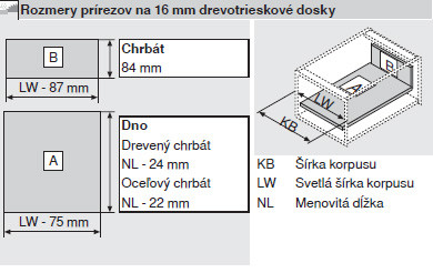 BLUM TANDEMBOX ANTARO 400MM VÝŠKA M BIELA KOMPLETNÁ ZÁSUVKA