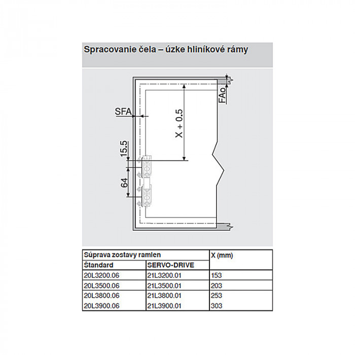 BLUM 20L3200 AVENTOS HL SADA TELESKOPOV