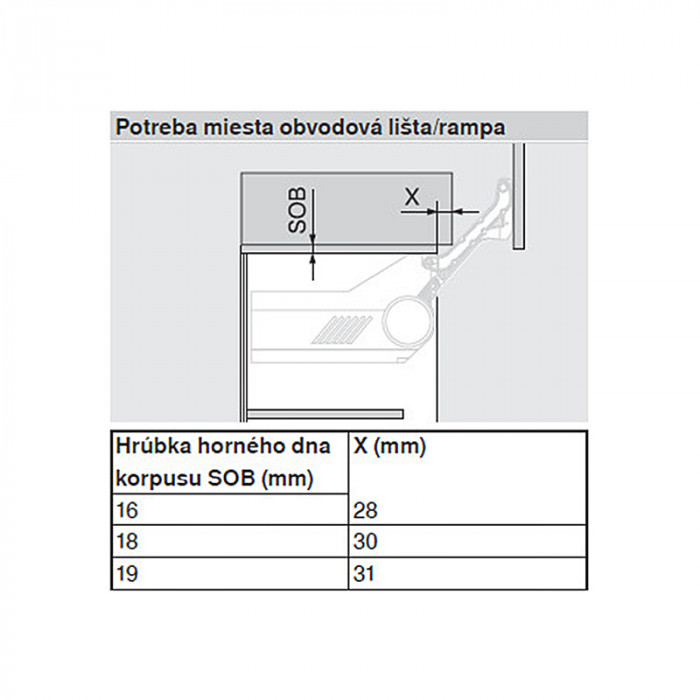 BLUM 20L3200 AVENTOS HL SADA TELESKOPOV