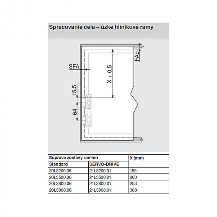 BLUM 20L3500 AVENTOS HL SADA TELESKOPOV