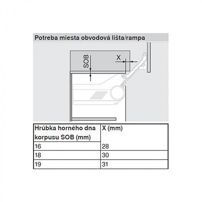 BLUM 20L3500 AVENTOS HL SADA TELESKOPOV