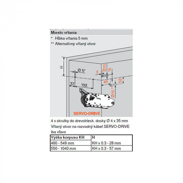 BLUM 20F3500 AVENTOS HF TELESKOP