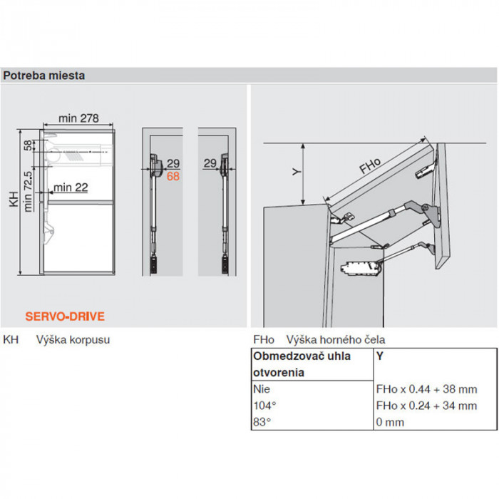 BLUM 20F3500 AVENTOS HF TELESKOP