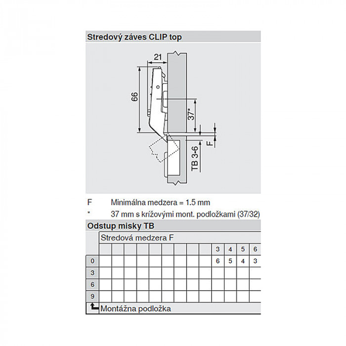 BLUM 20F3500 AVENTOS HF TELESKOP