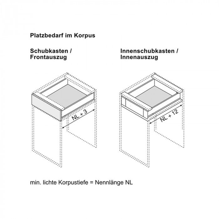 BLUM 453.4501B MERIVOBOX LIŠTY 70KG 450MM