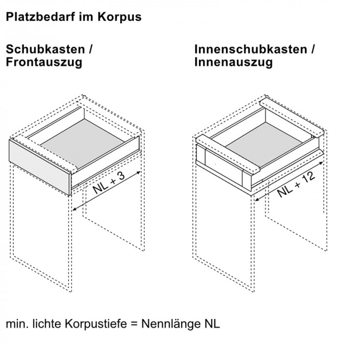 BLUM 453.5501B MERIVOBOX LIŠTY 70KG 550MM