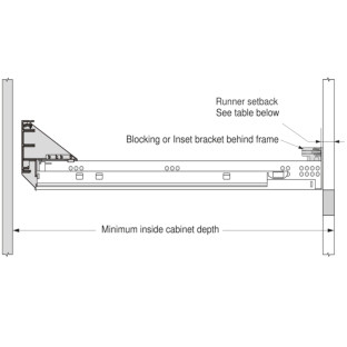 BLUM Z10T1143B SERVO DRIVE NOSNÍK VODOROVNÝ