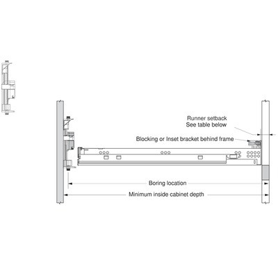 BLUM Z10T1170A SERVO DRIVE DRŽIAK NA SKRÁTENIE