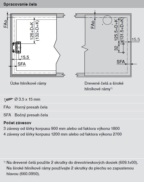 BLUM 20K1301T AVENTOS HK-XS ZDVÍHAČ VERZIA TIP-ON