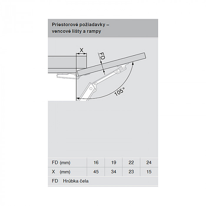 BLUM 20K5101 AVENTOS HK-XS UPEVNENIE KORPUSU