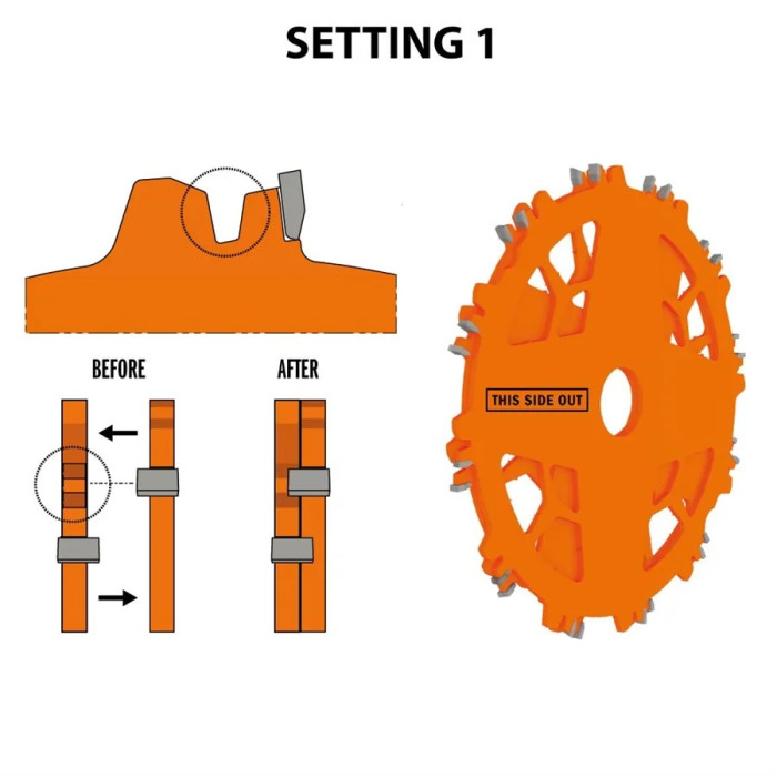 CMT SADA DRÁŽKOVACÍCH KOTÚČOV DADO PRO D203 / 6.2-20MM D0 Z12 HW