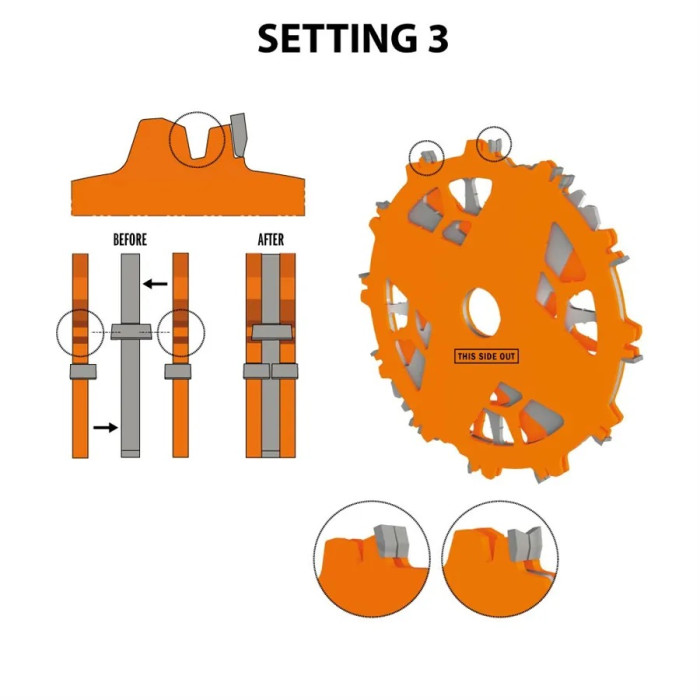 CMT SADA DRÁŽKOVACÍCH KOTÚČOV DADO PRO D203 / 6.2-20MM D0 Z12 HW