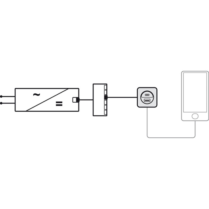 HÄFELE NABÍJACIA JEDNOTKA, 12V, 1 X USB-A + 1 X USB-C, 833.73.808, ČIERNA