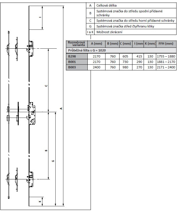 KFV-ZÁMOK, AUTOMAT, BS-3700 T0 U10/30-65-92-10-B001